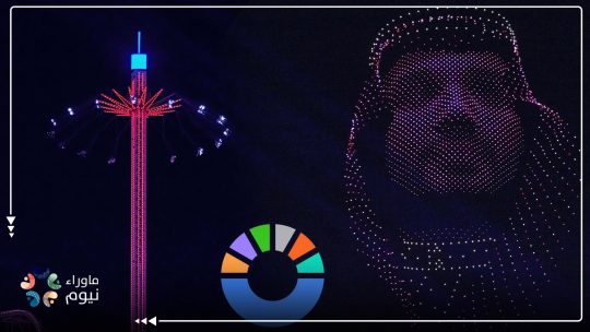 بملايين الدولارات.. موسم الرياض يضم أكبر متحف لأساطير كرة القدم