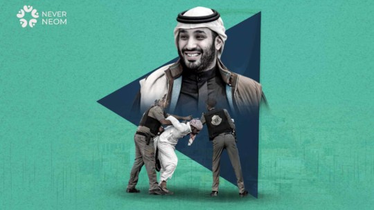NEOM's Crimes: Violations of Saudi and Palestinian Peoples’ Rights